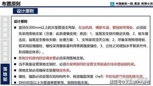 中建機(jī)電安裝支吊架深化設(shè)計與網(wǎng)絡(luò)工程安裝設(shè)計要點(diǎn)解析